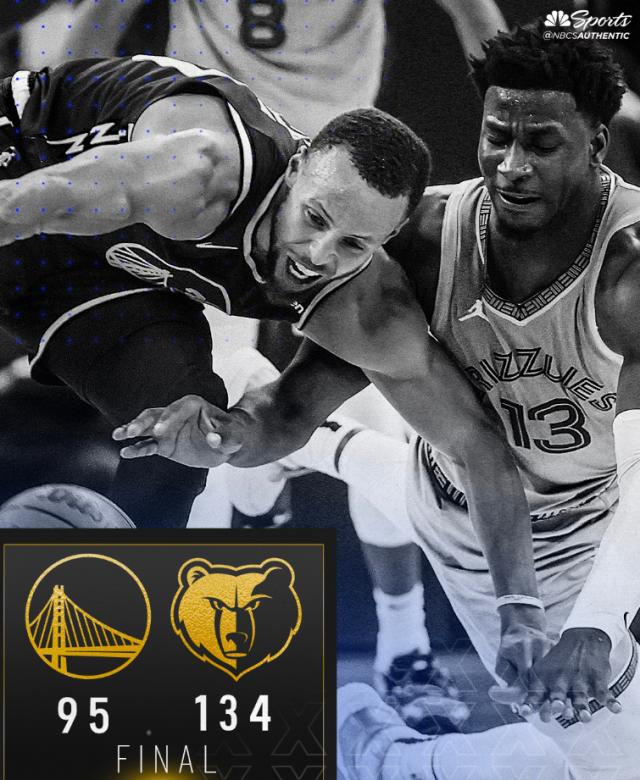 WNBA-系列赛前3后2判若两队 耻辱惨败 勇士到底怎么了？